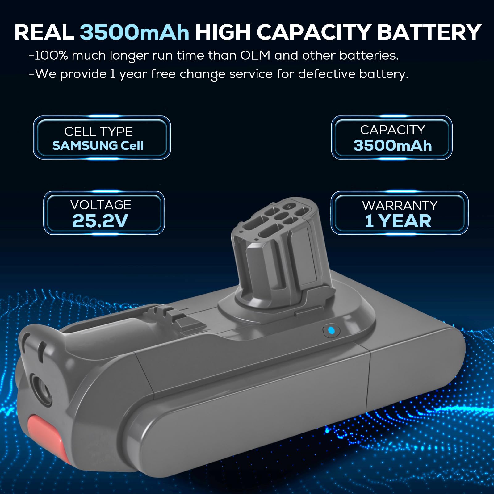Amazon.com: Upgraded 3500mAh V12 Battery Compatible for Dyson V12